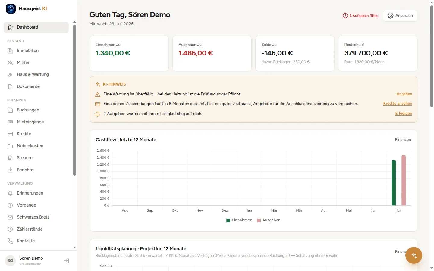 Hausgeist Dashboard auf dem Desktop: Einnahmen, Ausgaben, Cashflow-Diagramm und KI-Hinweise